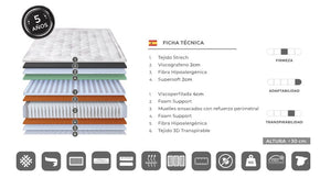 Colchón muelle ensacado 6cm. ViscoGrafeno